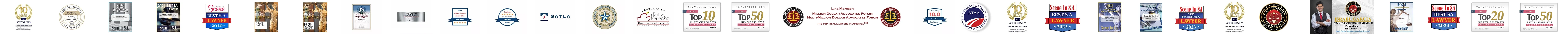 Instituto Americano de Abogados de Lesiones Personales Top 10 2022, clasificación de satisfacción del cliente